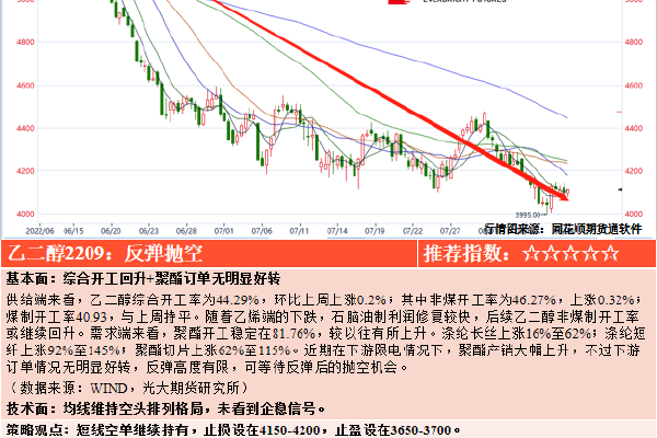 　　携程报告显示，乌鲁木齐、伊宁、成都、三亚、喀什、上海、西宁、兰州、昆明、海口为五一自驾出游热门目的地。西北、西南、海南等重点自驾路线受到游客欢迎，武夷山国家公园1号风景道五一假期正式运营，带动福建、江西周边城市租车自驾订单同比增长60%。（中新经纬app）